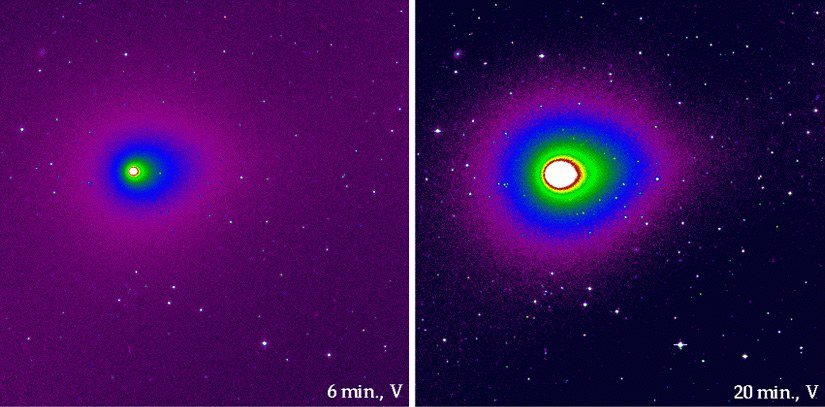 Supporting view for The “Asteroid” That Was Actually a Comet: How 1998 SH2 Fooled Astronomers