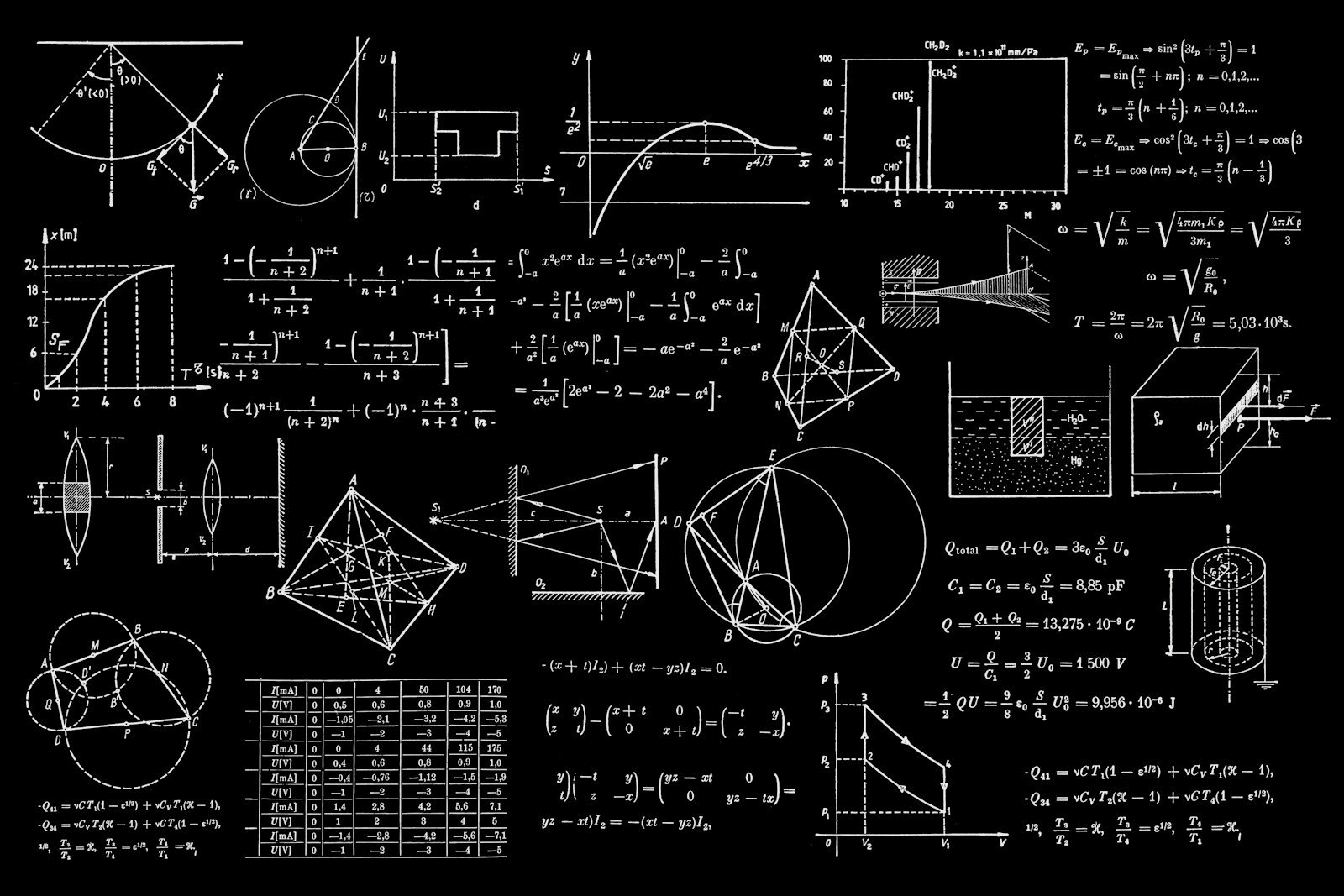 Quantum-Safe Encryption Explained Before the Deadline