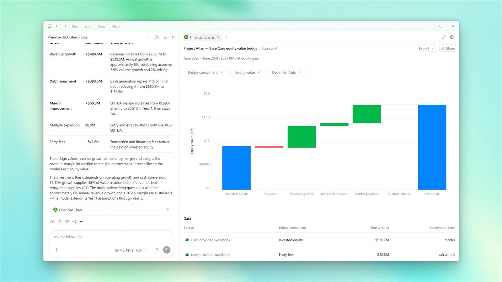 ChatGPT for Financial Services Targets Banking Workflows
